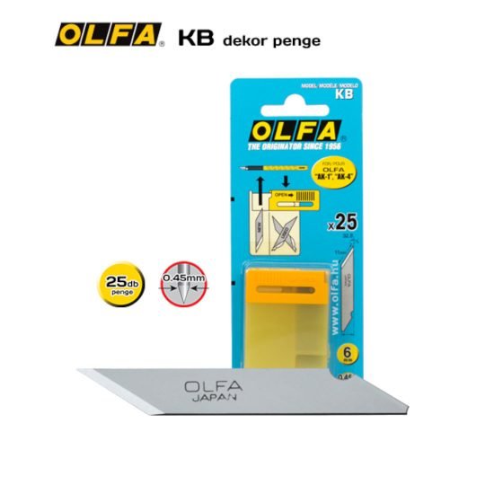 Olfa KB - Dekor penge